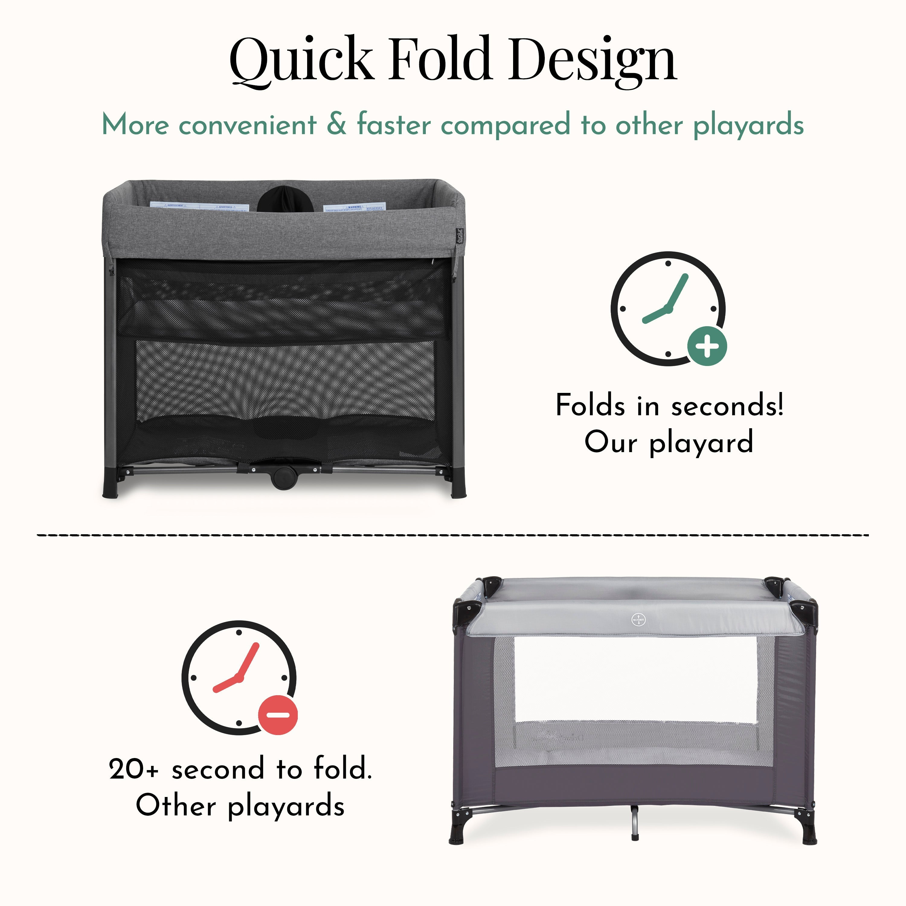 Evolur Zane Portable On The Go Instant Fold Baby Playard