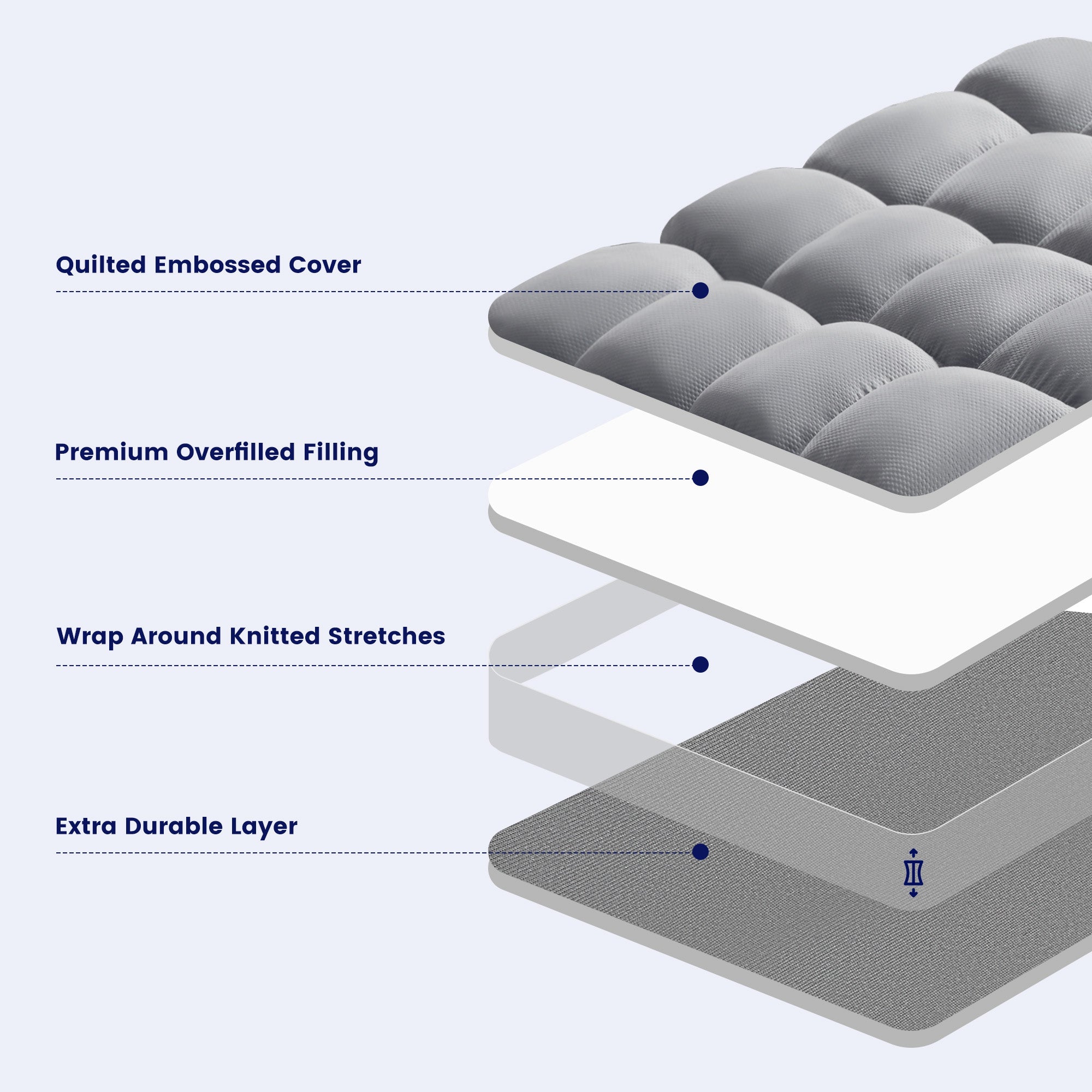 Extra Fluffy Mattress Pad Deep Pockets - Grey