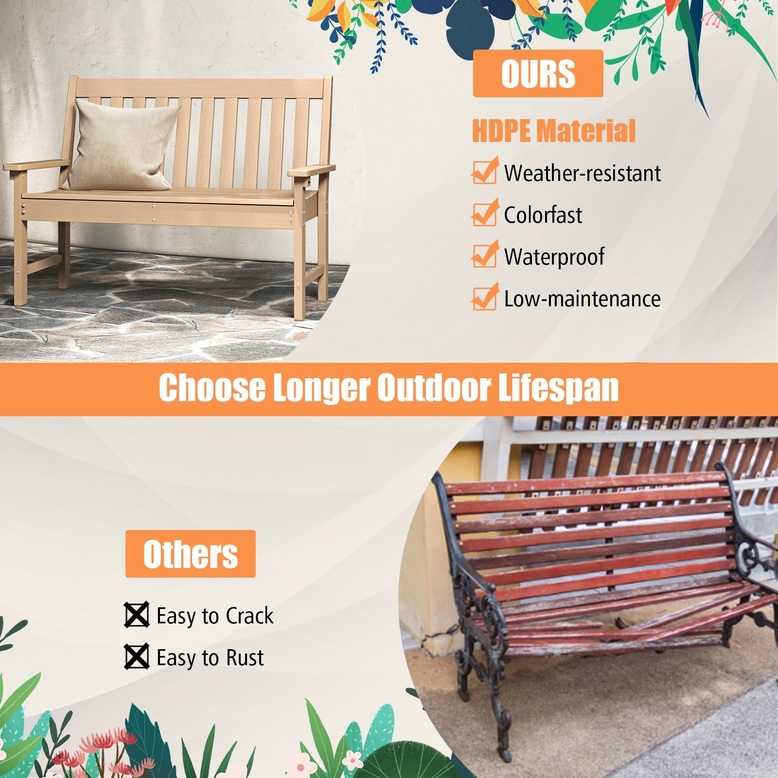52 Inch All-Weather Outdoor Bench with Backrest - Teak