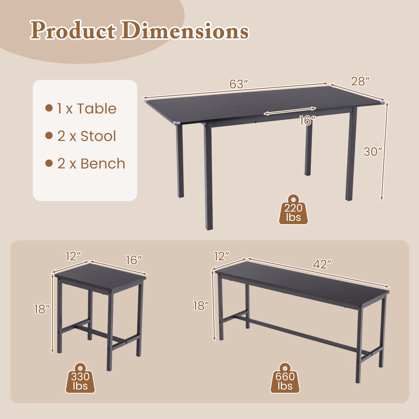5 Piece Dining Table Set for 4-6 with 2 Benches & 2 Stools - Black
