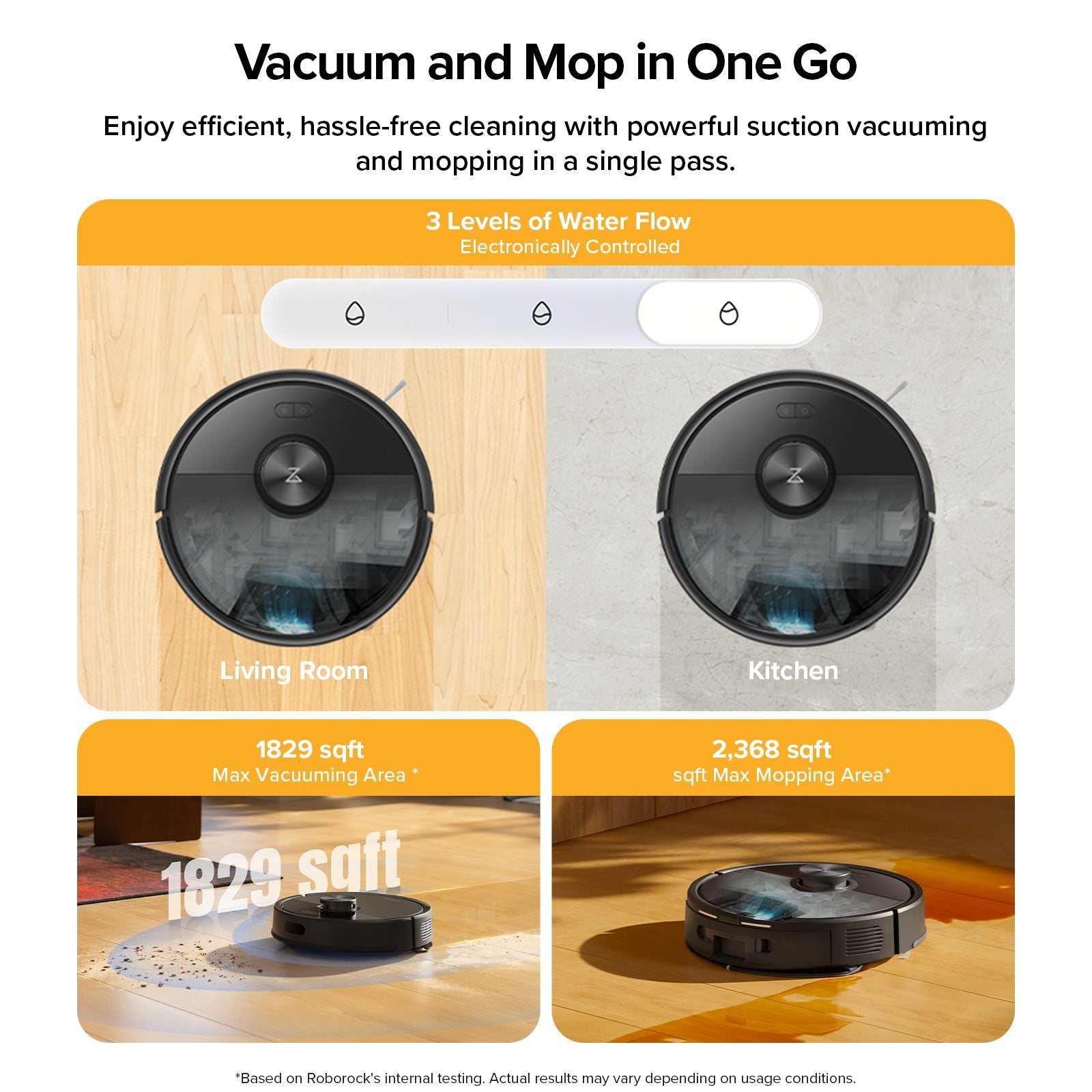 Roborock Q7 M5+ Robot Vacuum and Mop with Auto- Empty Dock