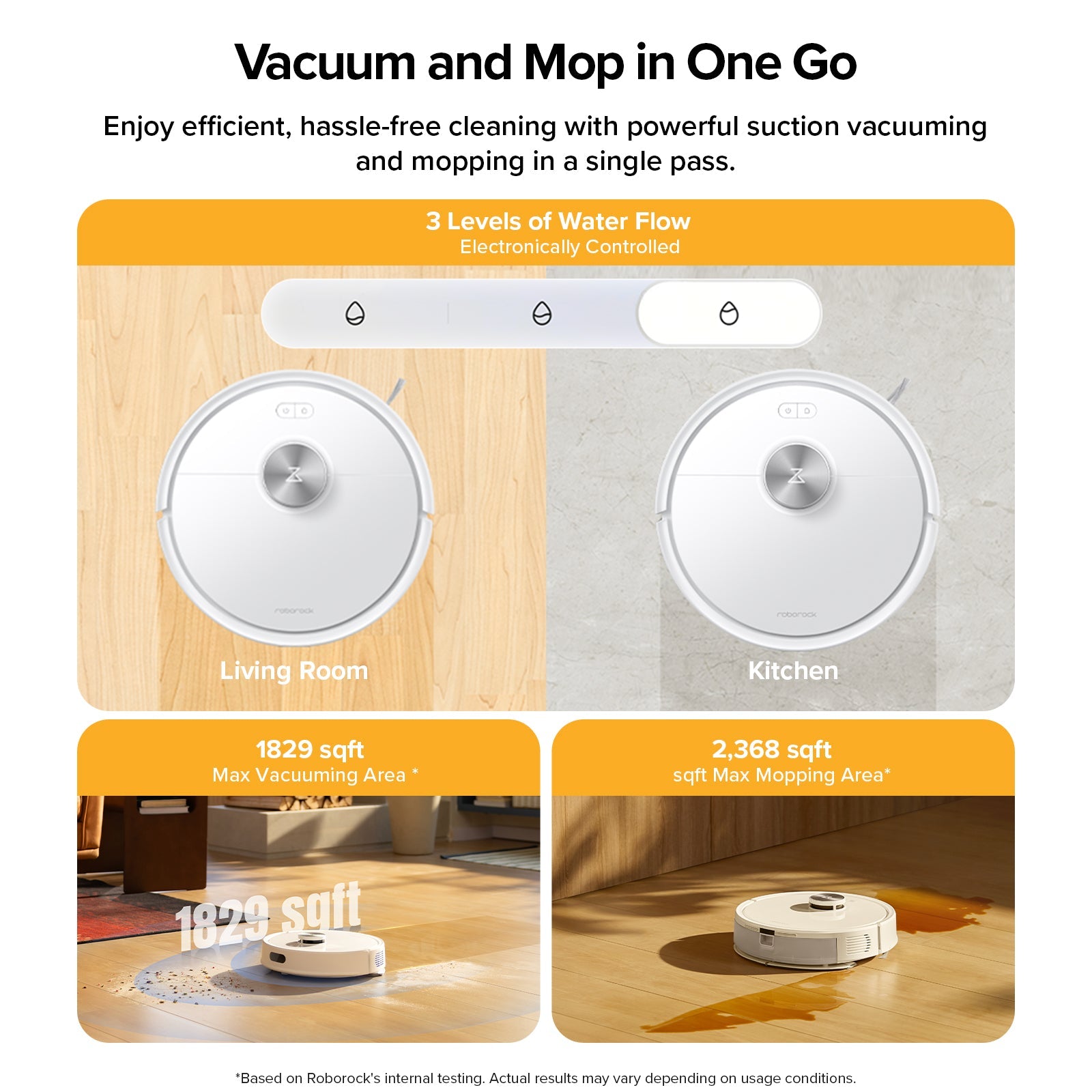 Roborock Q7 M5+ Robot Vacuum and Mop with Auto- Empty Dock
