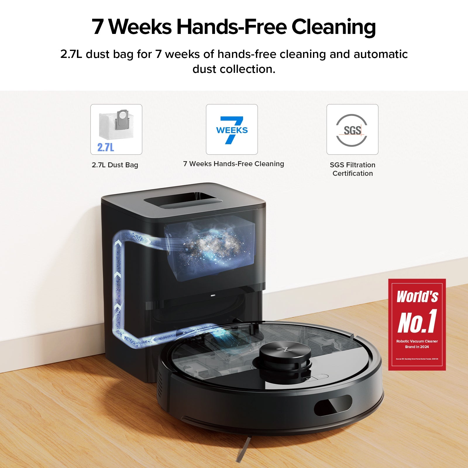Roborock Q7 M5+ Robot Vacuum and Mop with Auto- Empty Dock