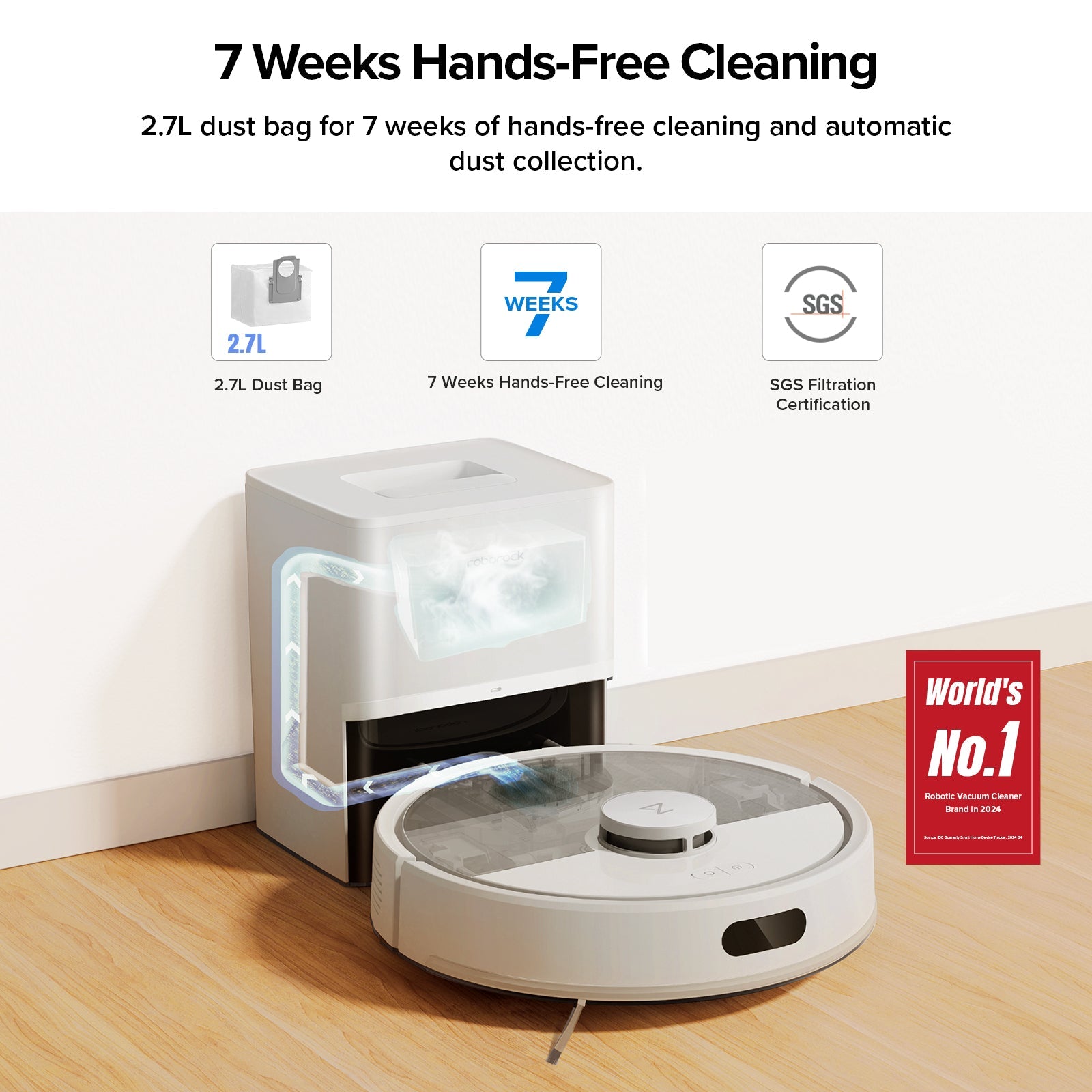 Roborock Q7 M5+ Robot Vacuum and Mop with Auto- Empty Dock