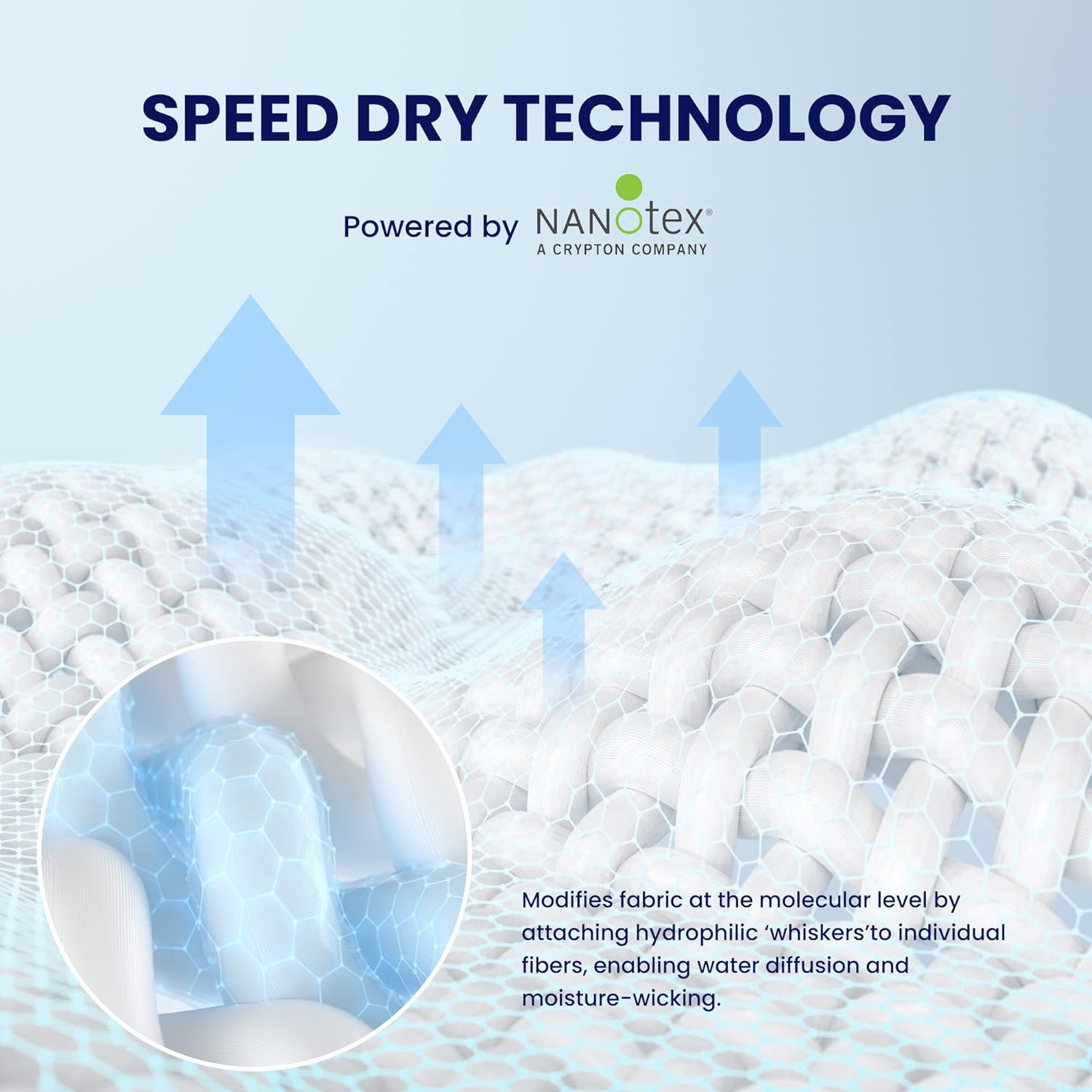 Premium Cooling Mattress Pad - Grey