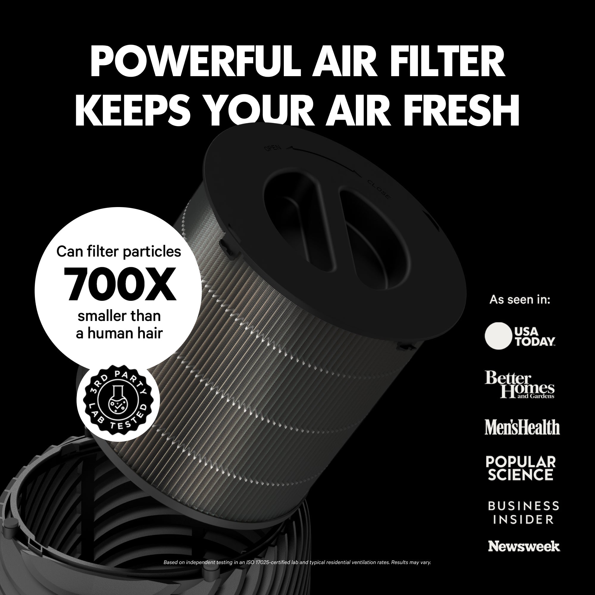 PuroAir 130i Smart HEPA Air Purifier