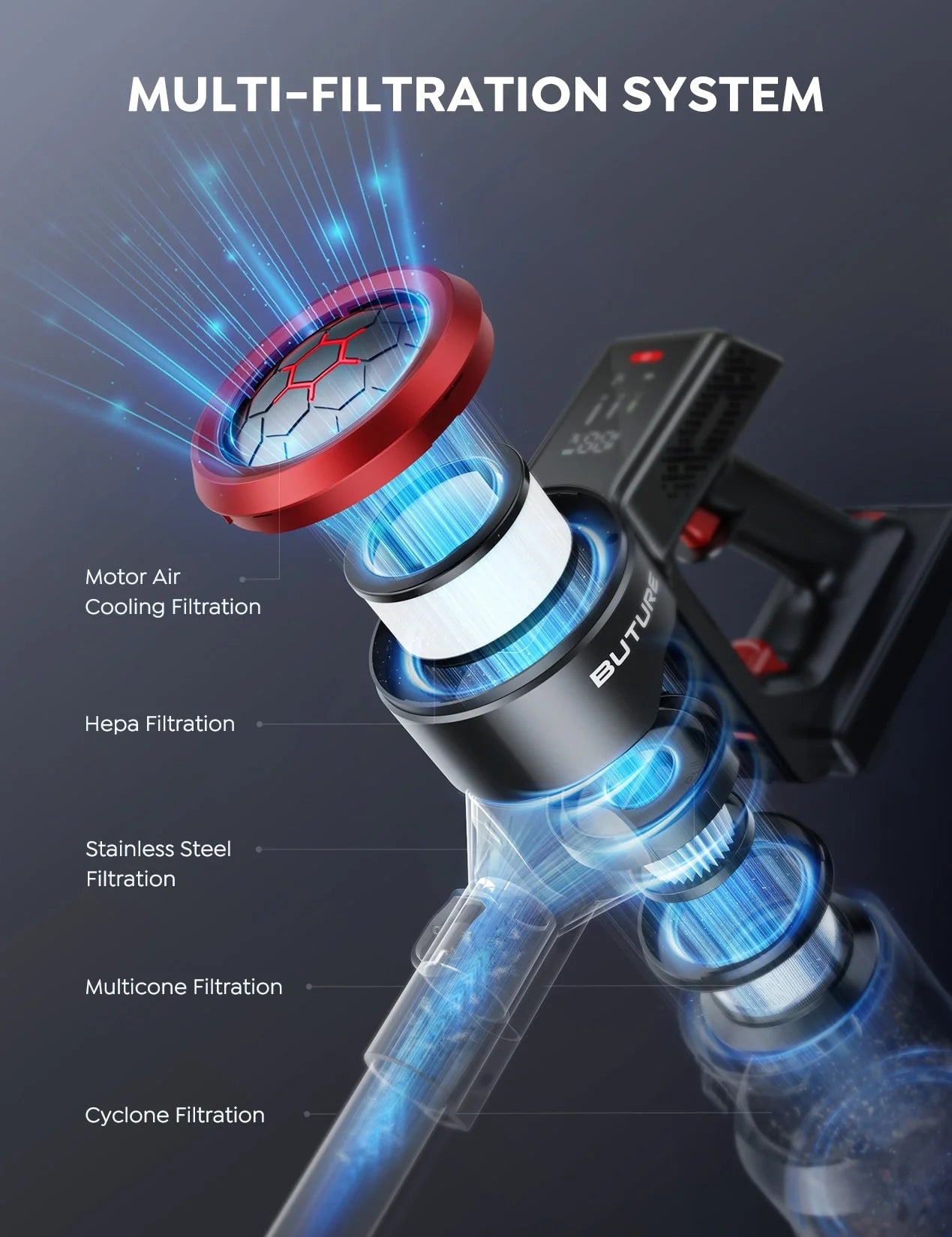 Buture JR700 Red Cordless Vacuum