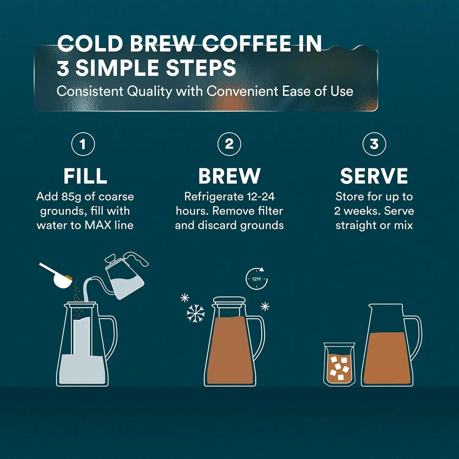 Cold Brew Maker