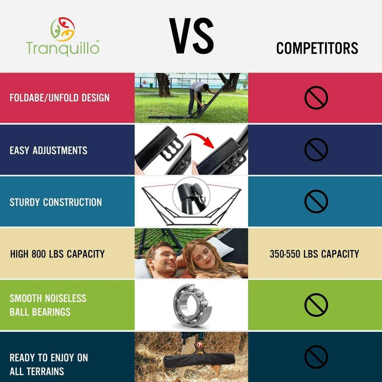 Tranquillo Unity Hammock Stand - Large Size