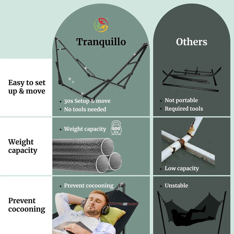 Tranquillo Universal Hammock with Medium Size Stands