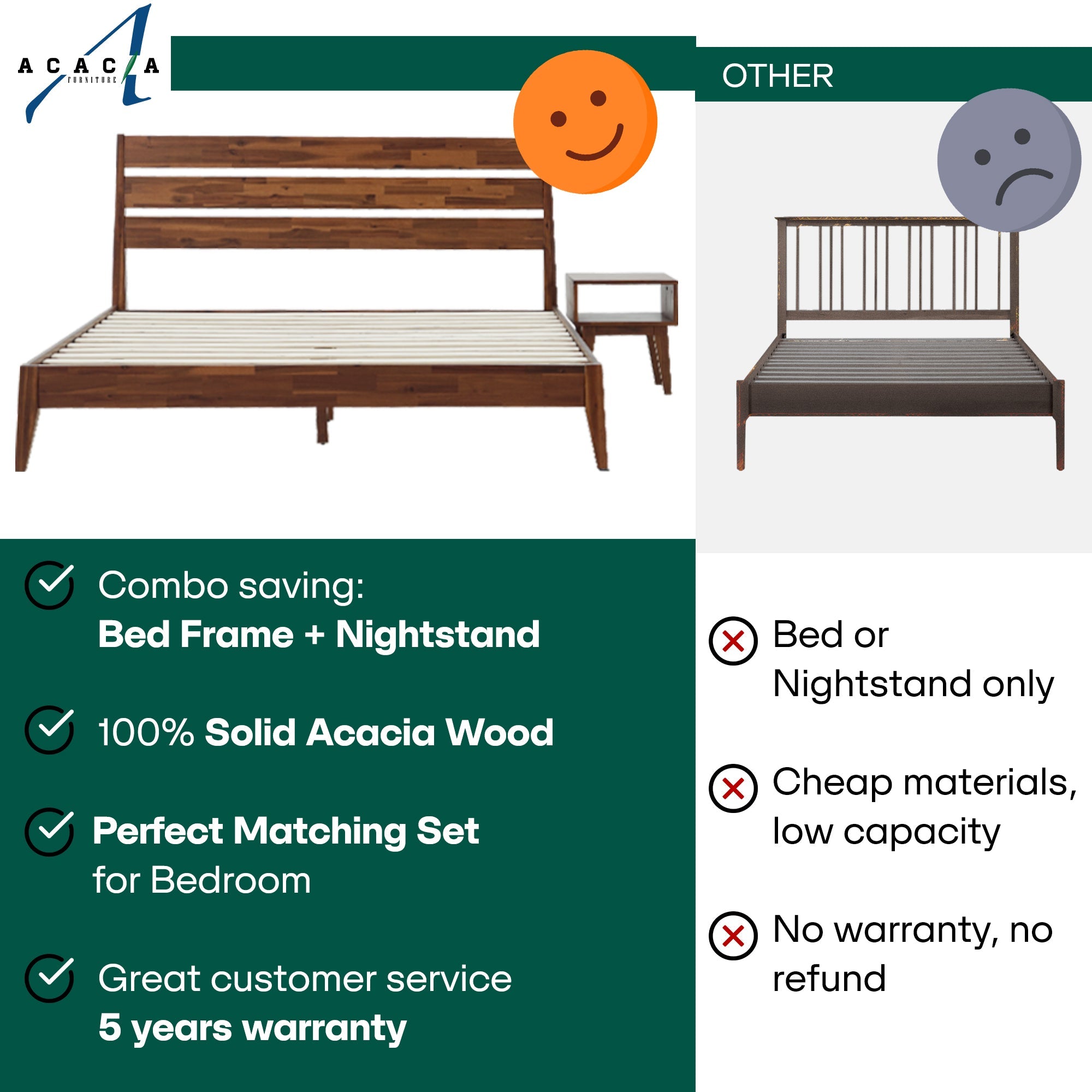 Emery Bed Frame & Nightstand Set - Acacia Solid Wood