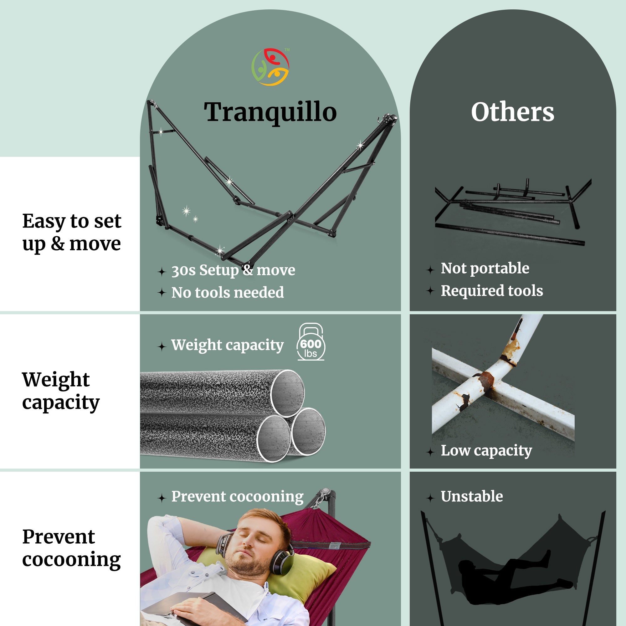 Tranquillo Universal Hammock with Medium Size Stands