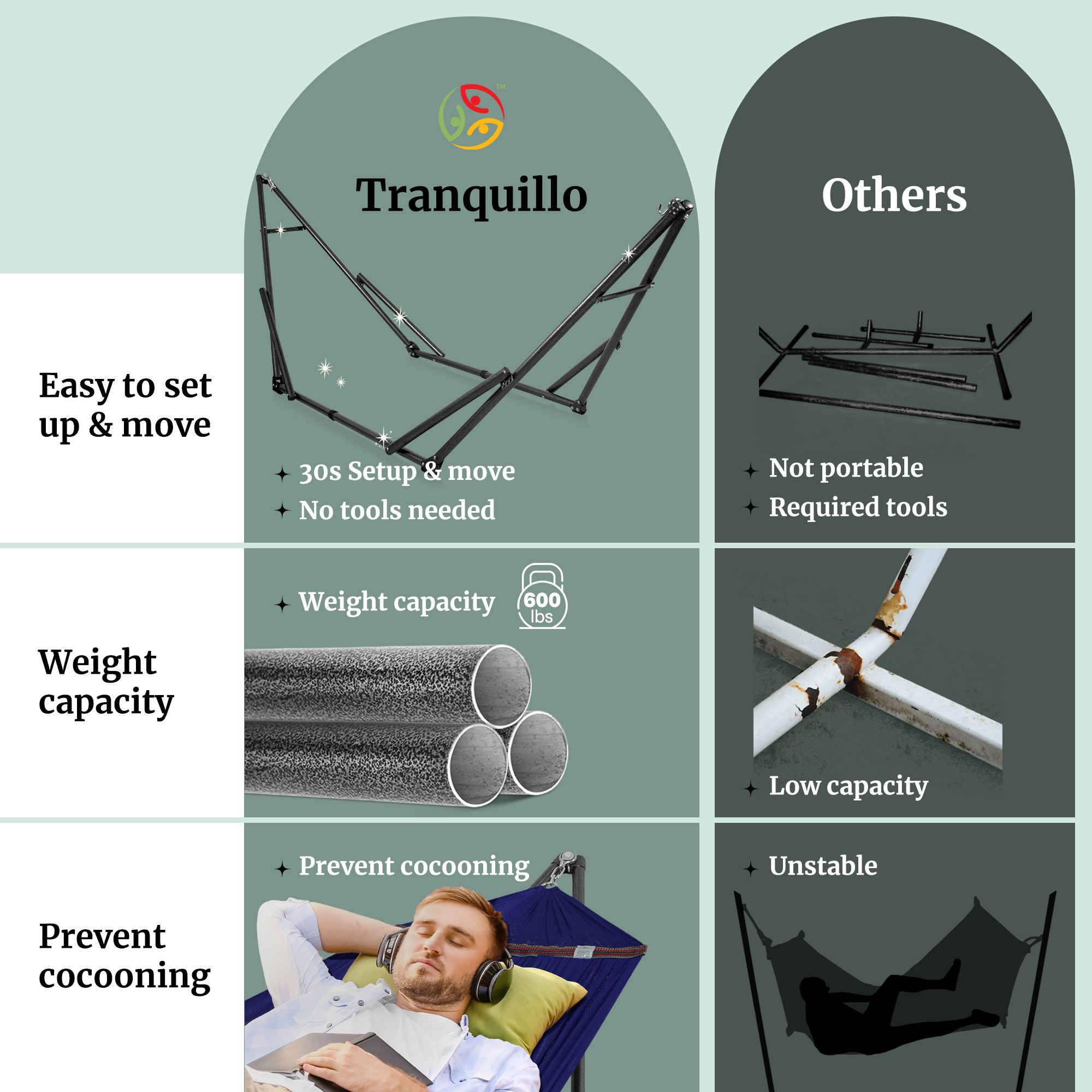 Tranquillo Universal Hammock with Medium Size Stands