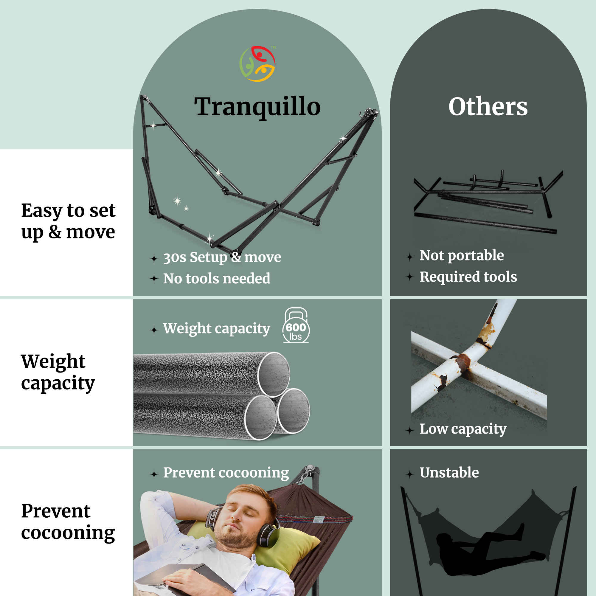 Tranquillo Universal Hammock with Medium Size Stands