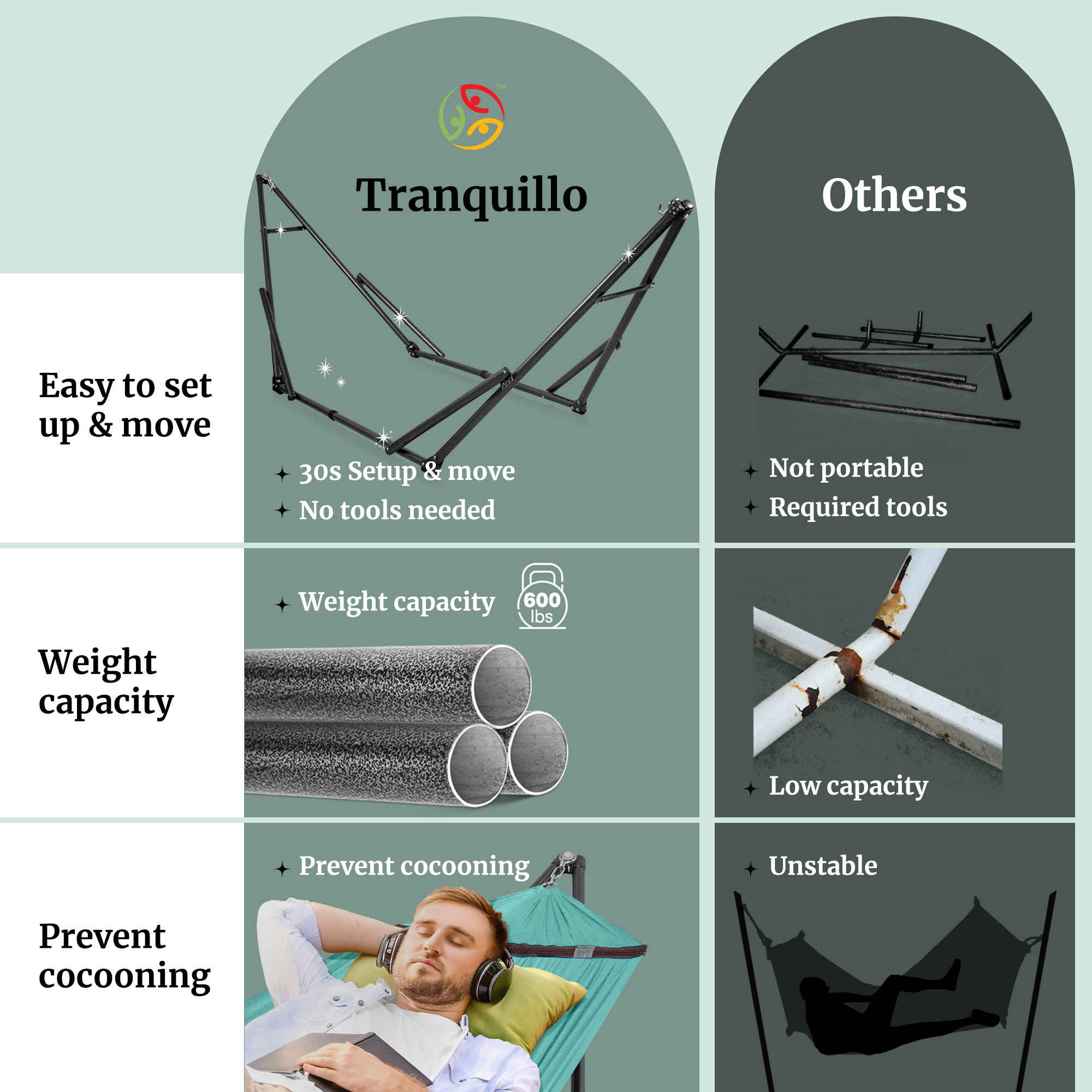Tranquillo Universal Hammock with Medium Size Stands
