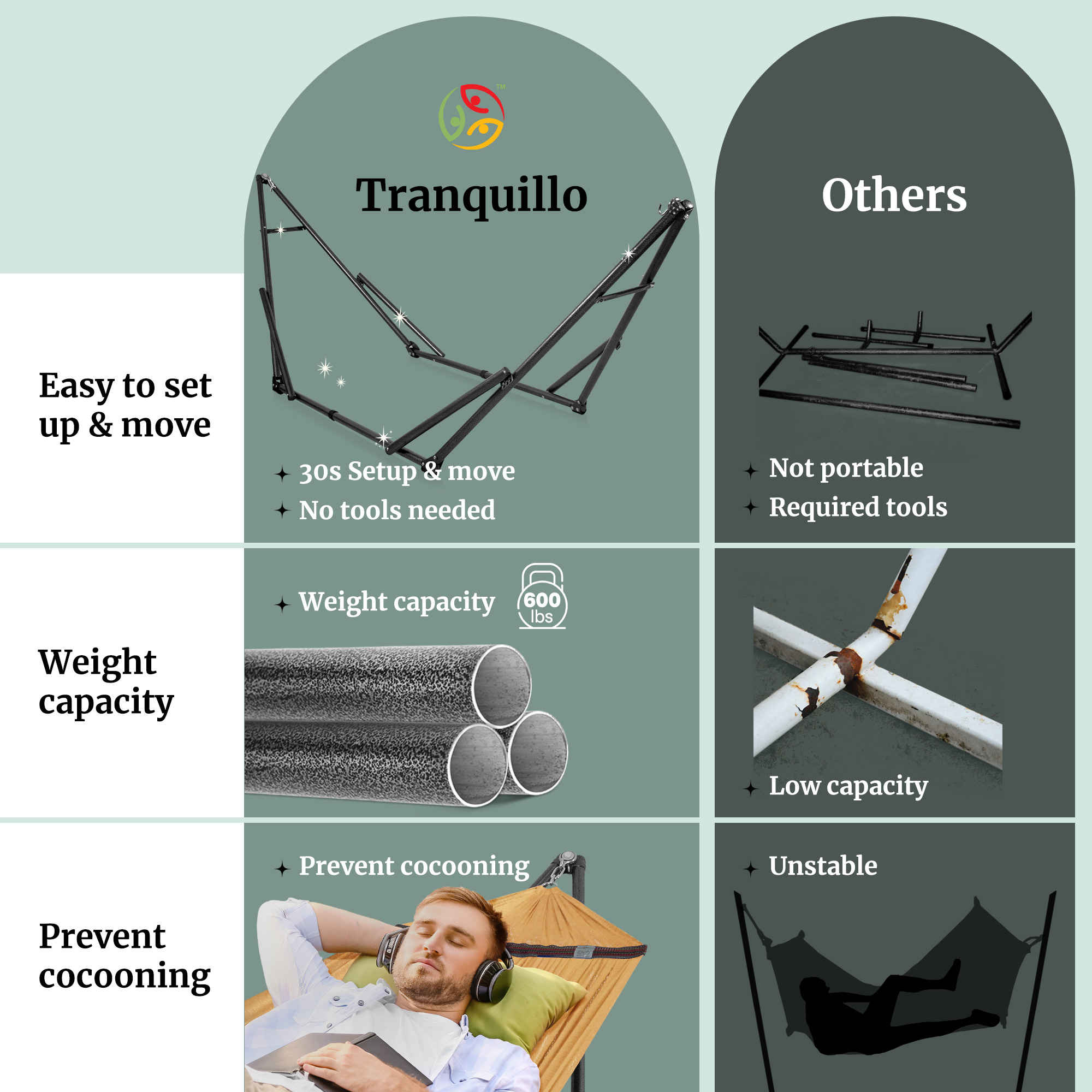 Tranquillo Universal Hammock with Medium Size Stands