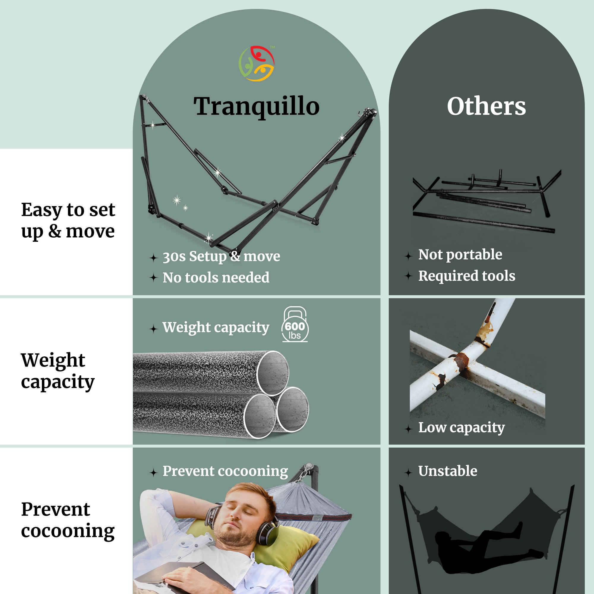 Tranquillo Universal Hammock with Medium Size Stands