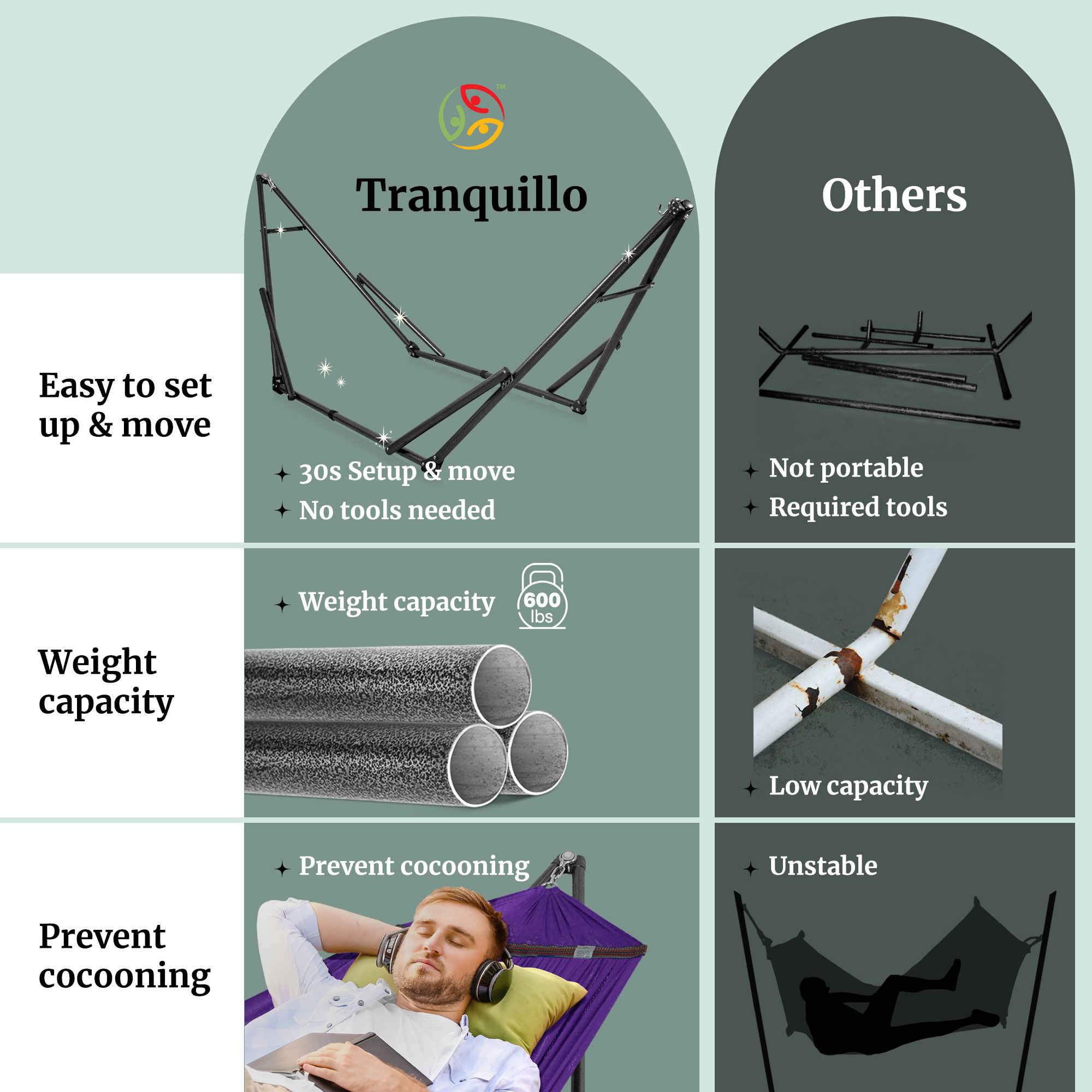 Tranquillo Universal Hammock with Medium Size Stands