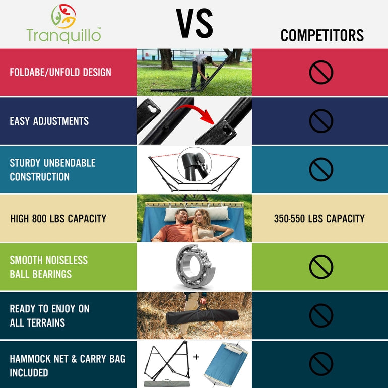 Tranquillo Unity Canvas Hammock Stand