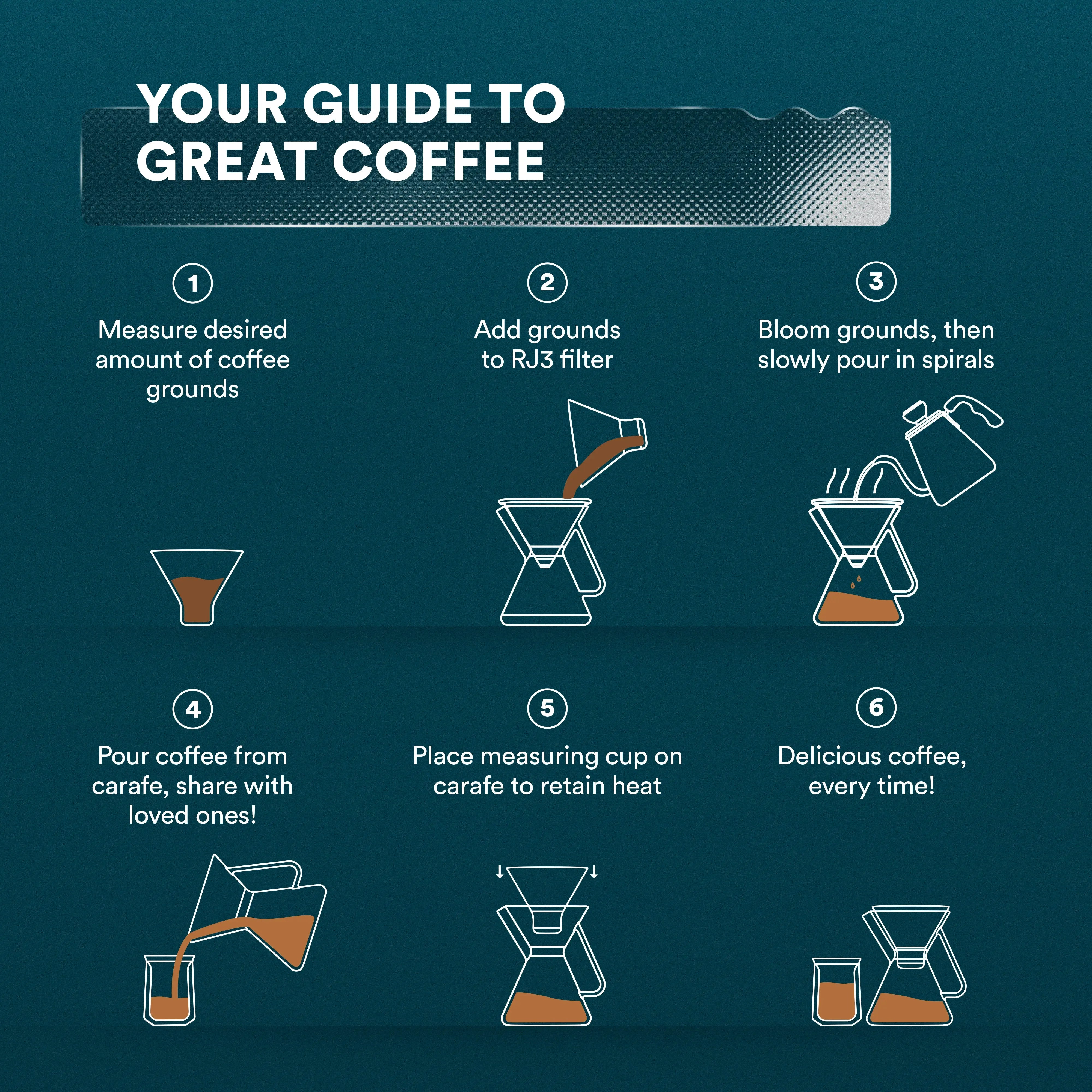 Pour Over Coffee Maker with Filter