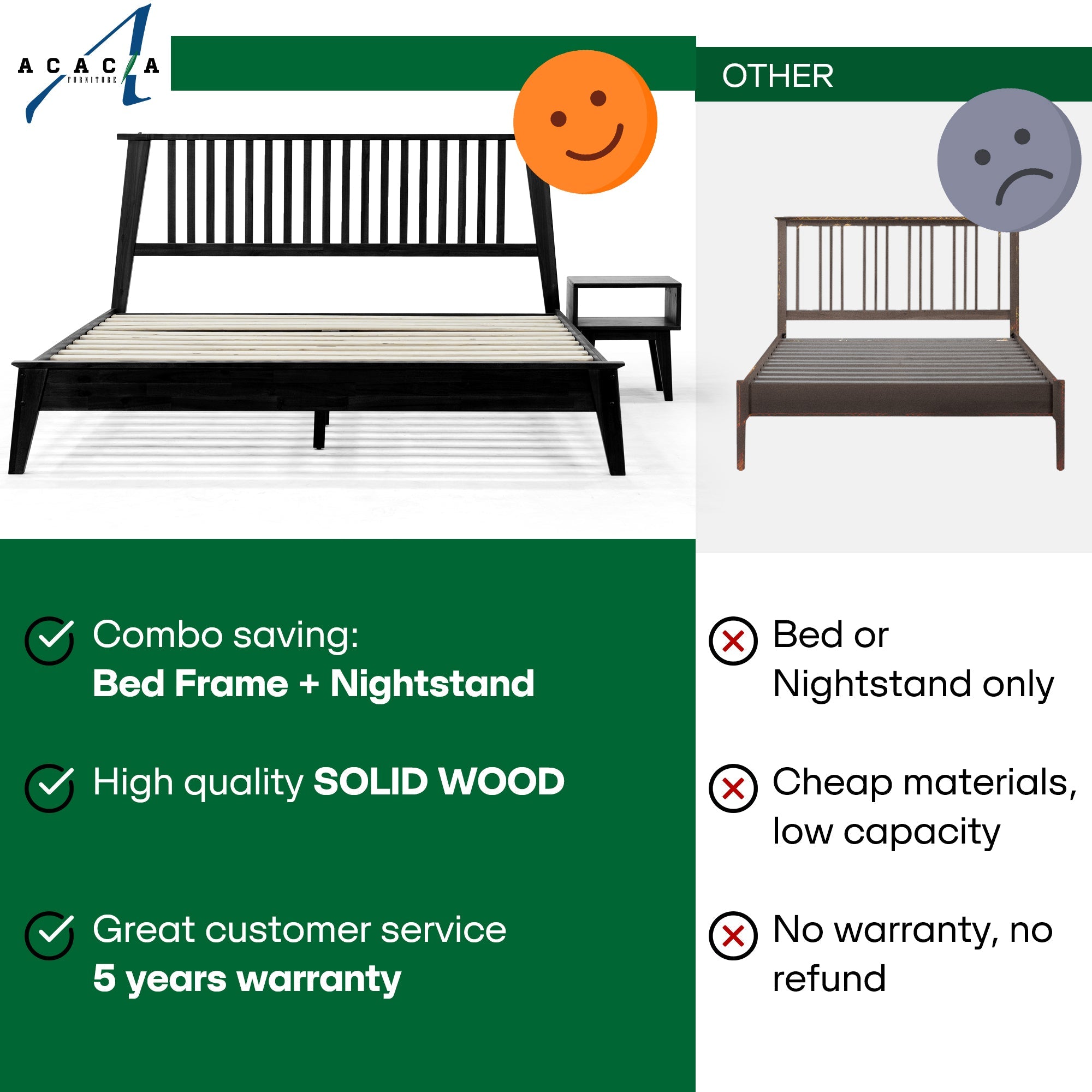 Acacia Kaylin Bed Frame & Nightstand Set