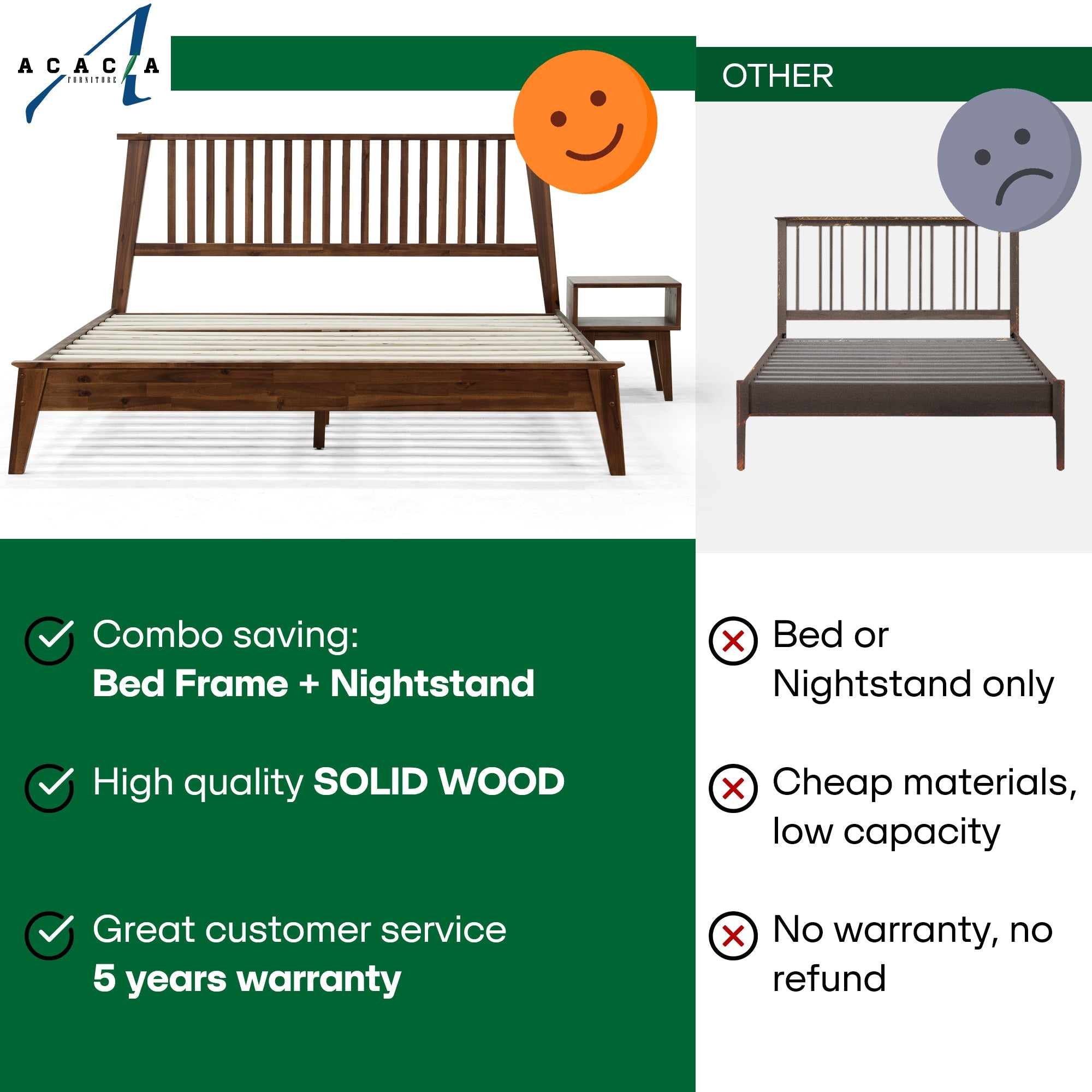 Acacia Kaylin Bed Frame & Nightstand Set