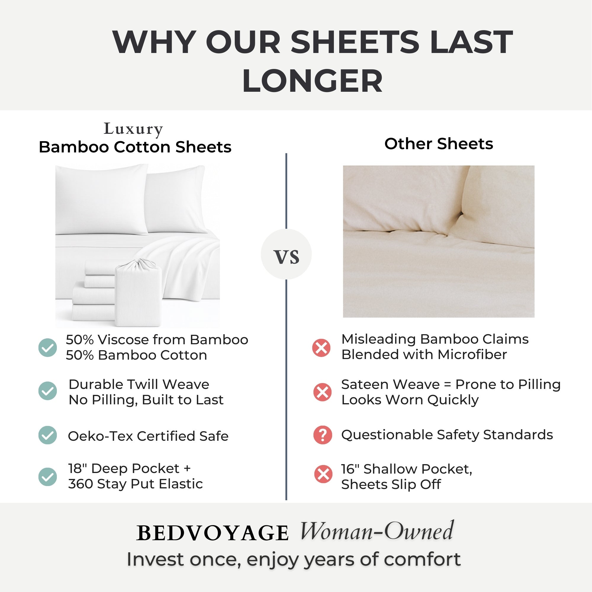Bamboo Cotton Bed Sheets - Snow