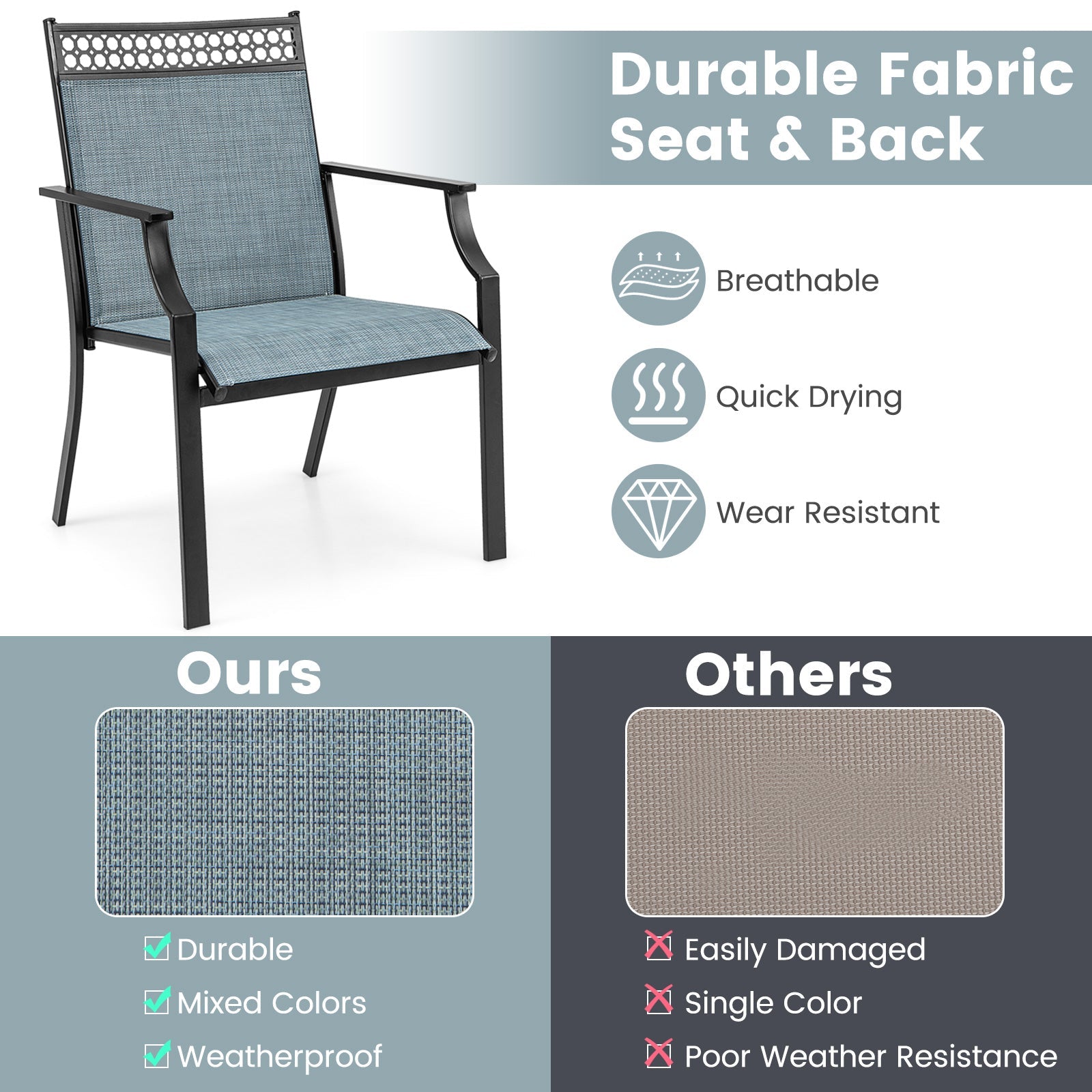 Patio Chairs Set of 2 with All Weather Breathable Fabric - Blue