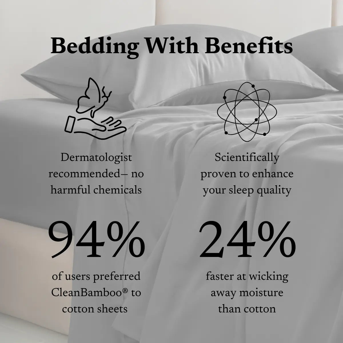 Signature Bamboo Sheet Set