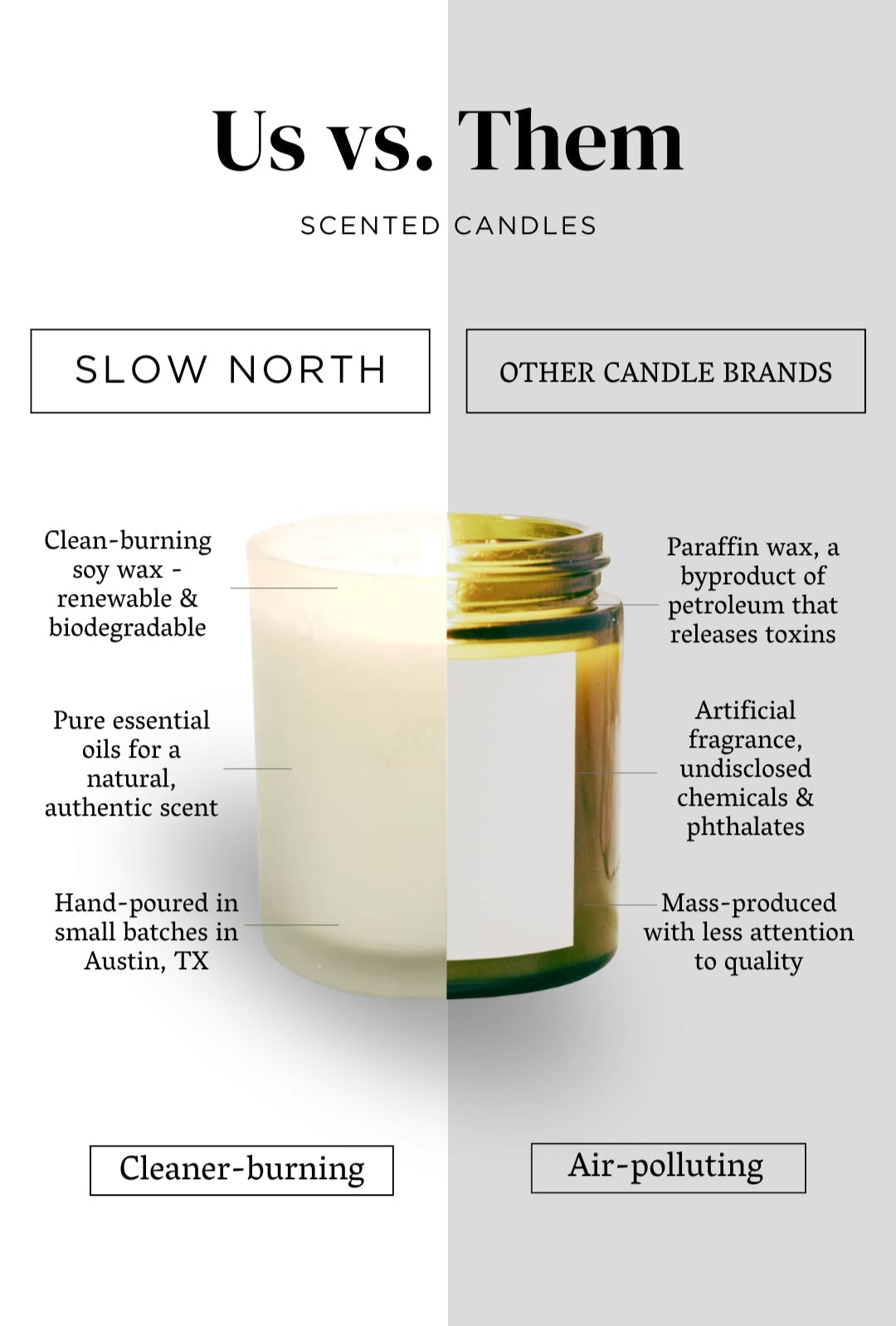Spring Awakening - Limited Edition Spring Candle