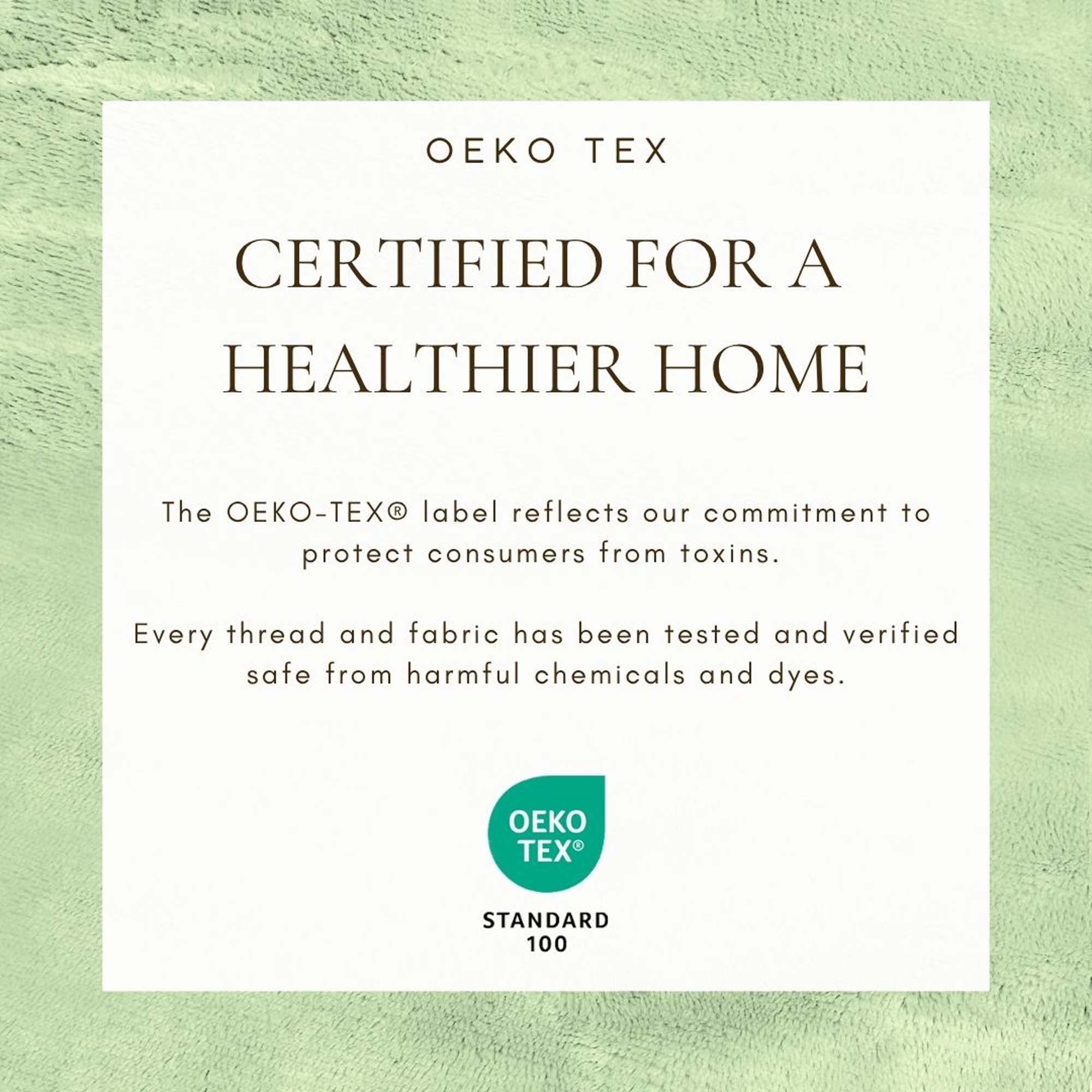 Velvet Plush Sherpa Bed Blanket - Sherpa Fleece Collection