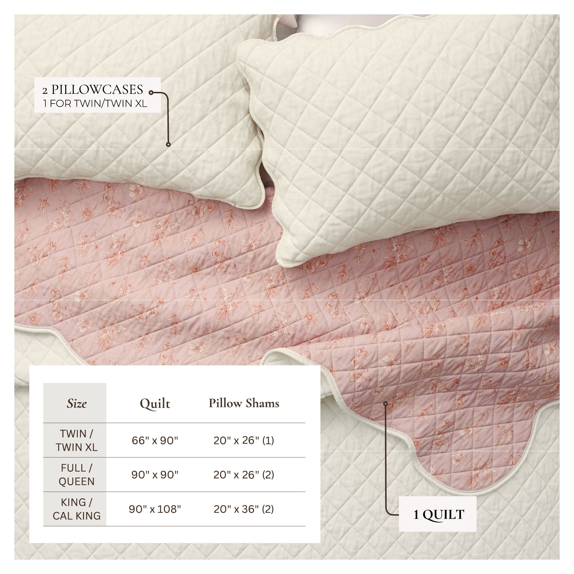 Floral Print & Scalloped Edge Cotton Quilt Set - Sandie Collection