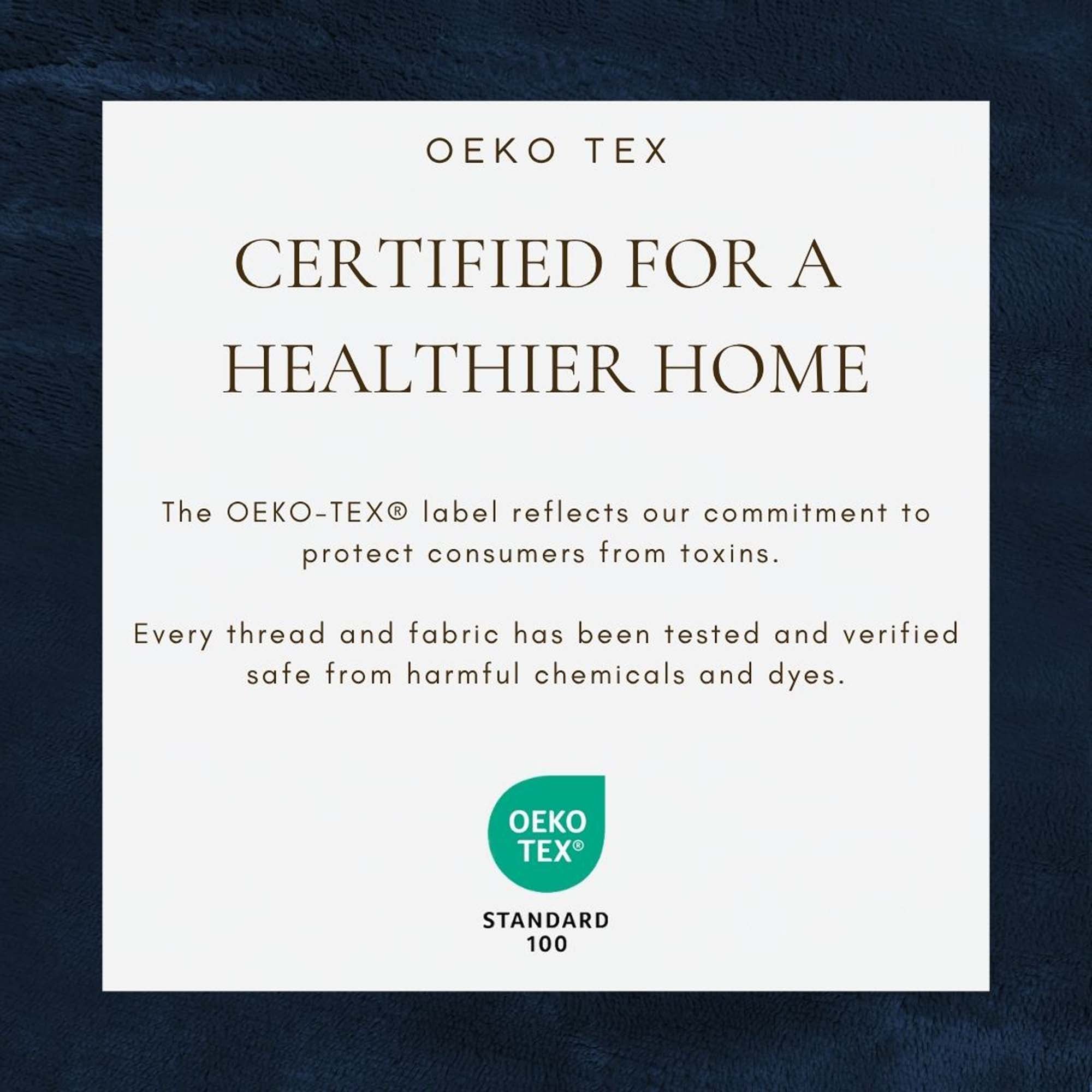 Velvet Plush Sherpa Bed Blanket - Sherpa Fleece Collection