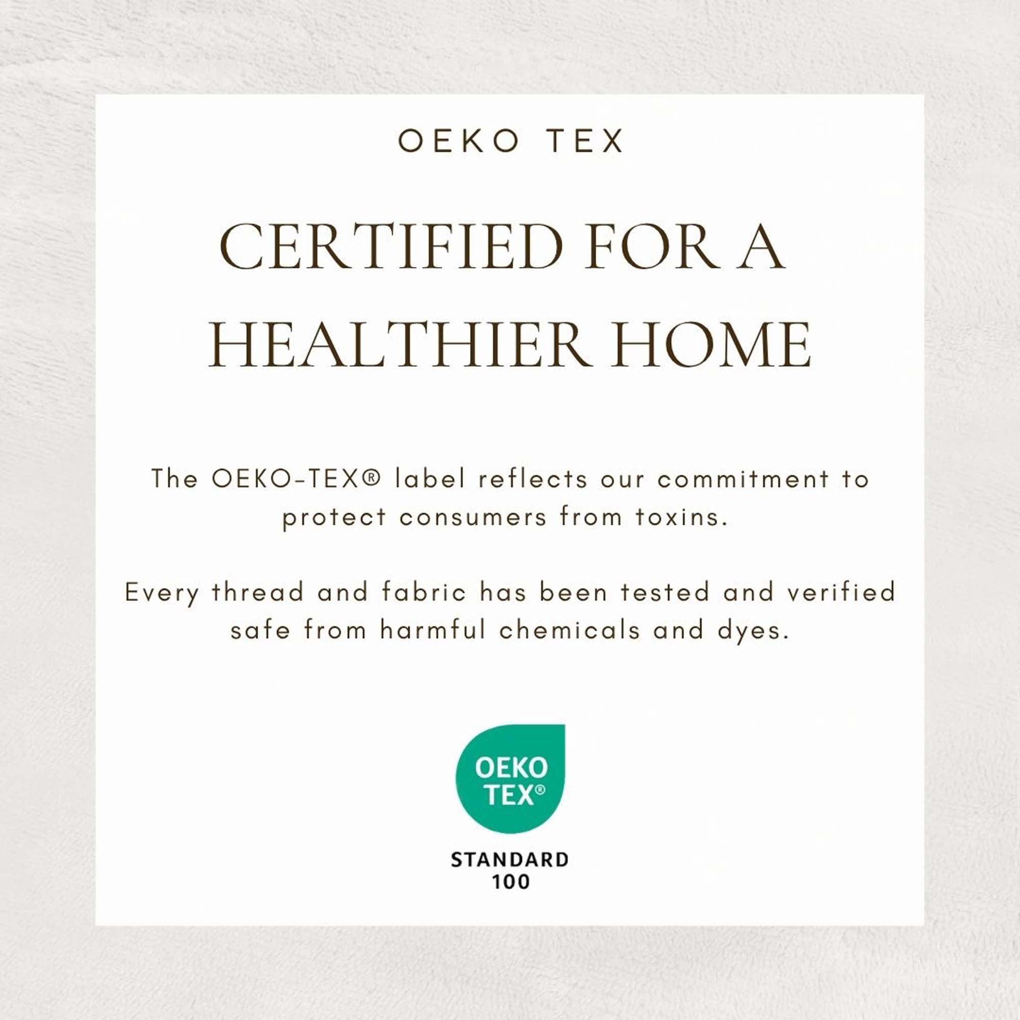 Velvet Plush Sherpa Bed Blanket - Sherpa Fleece Collection