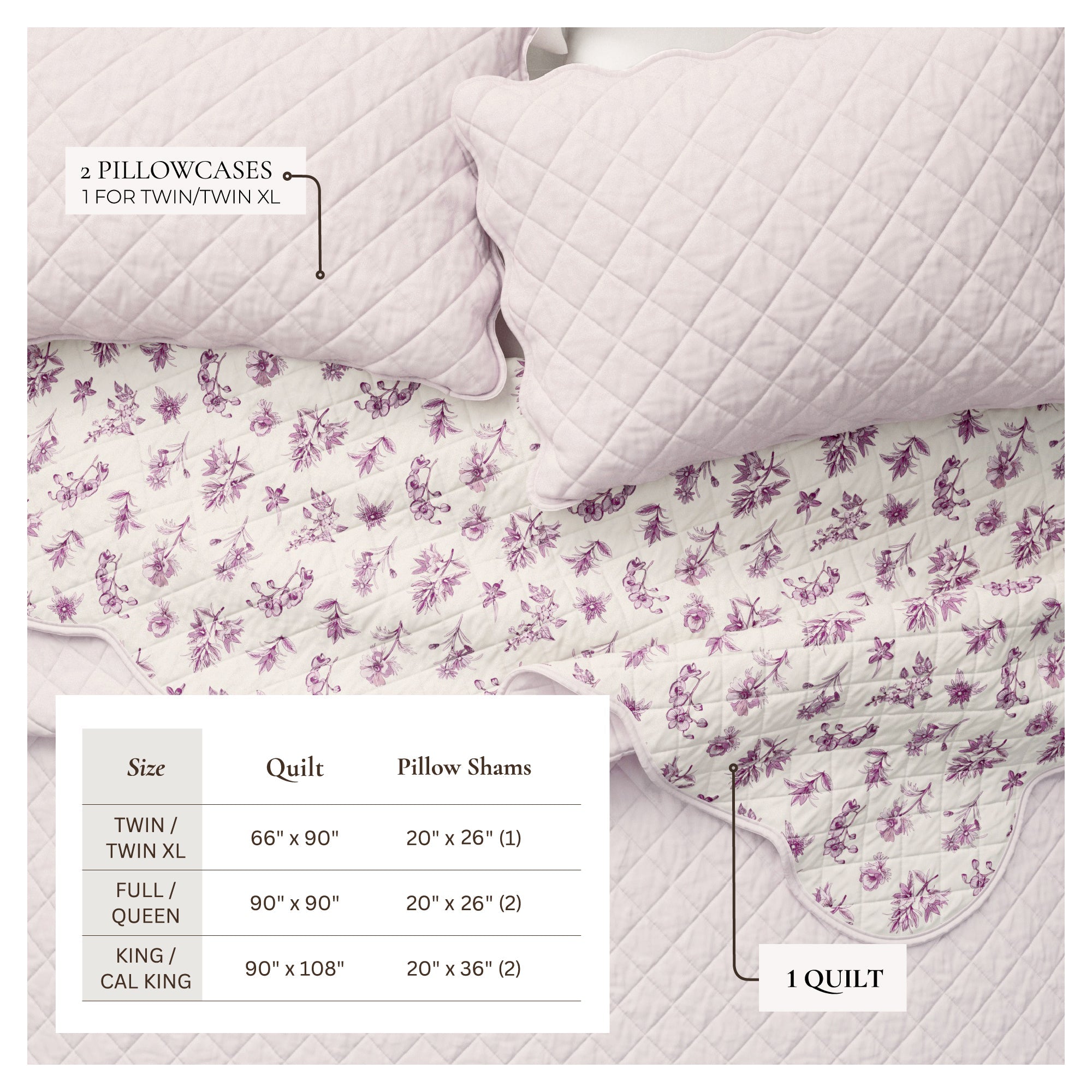 Floral Print & Scalloped Edge Cotton Quilt Set - Sandie Collection