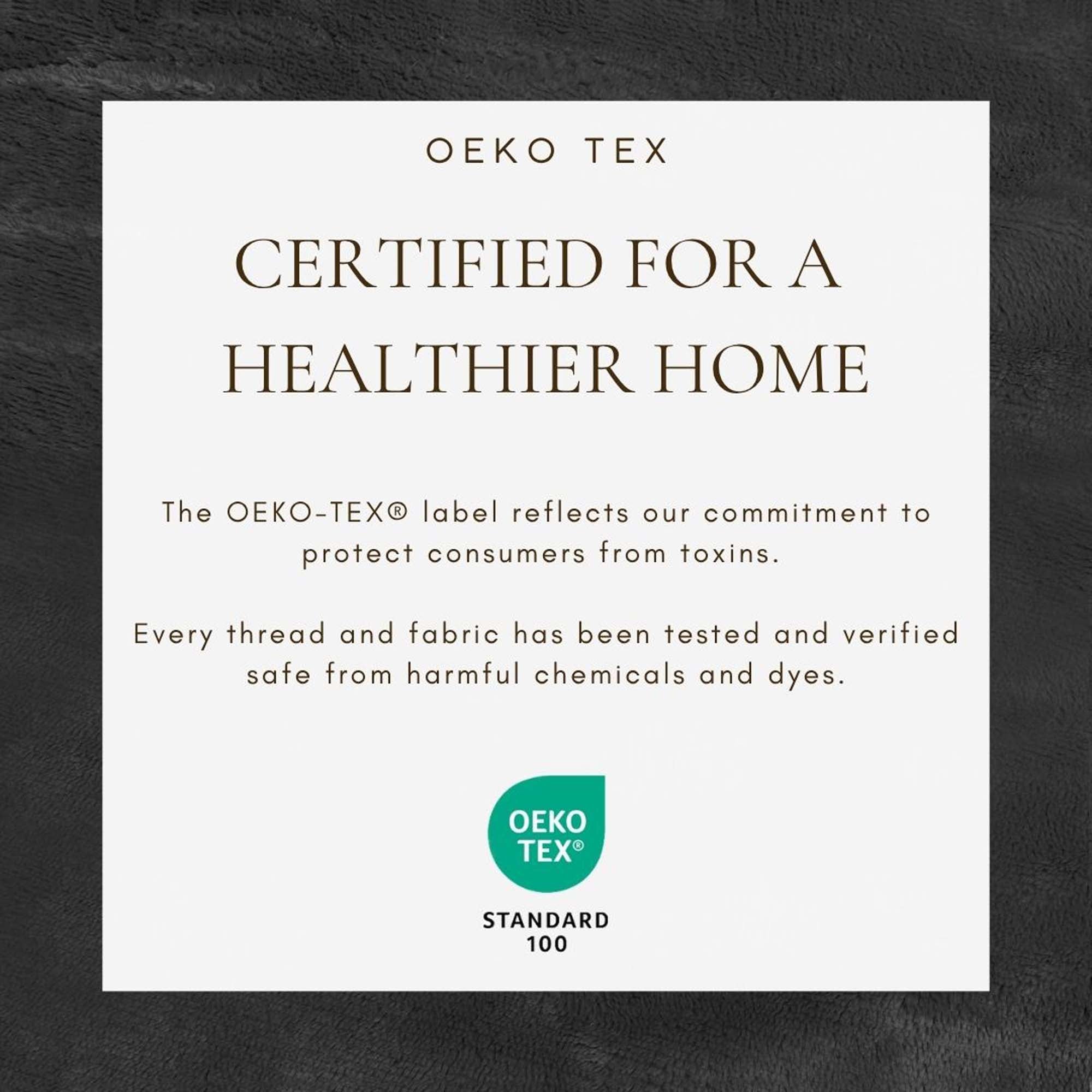 Velvet Plush Sherpa Bed Blanket - Sherpa Fleece Collection